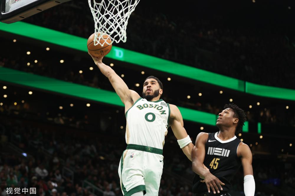 NBA更多